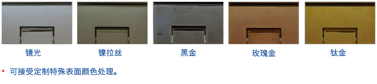 表面處理 表面處理